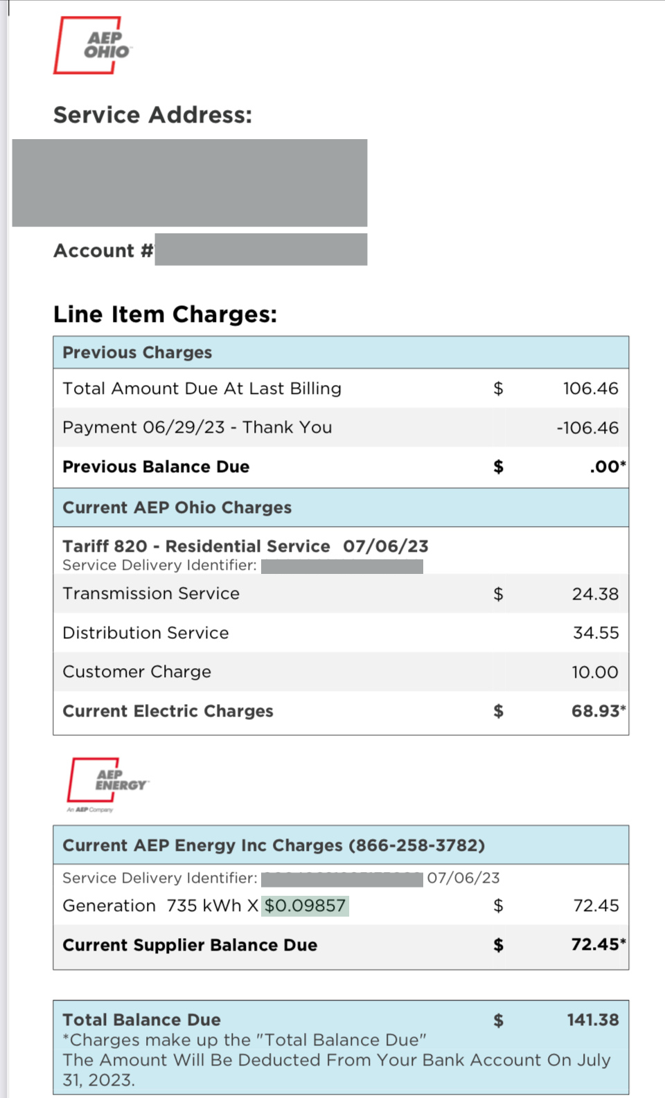 SOPEC — Sustainable Ohio Public Energy Council » Southeast Ohio